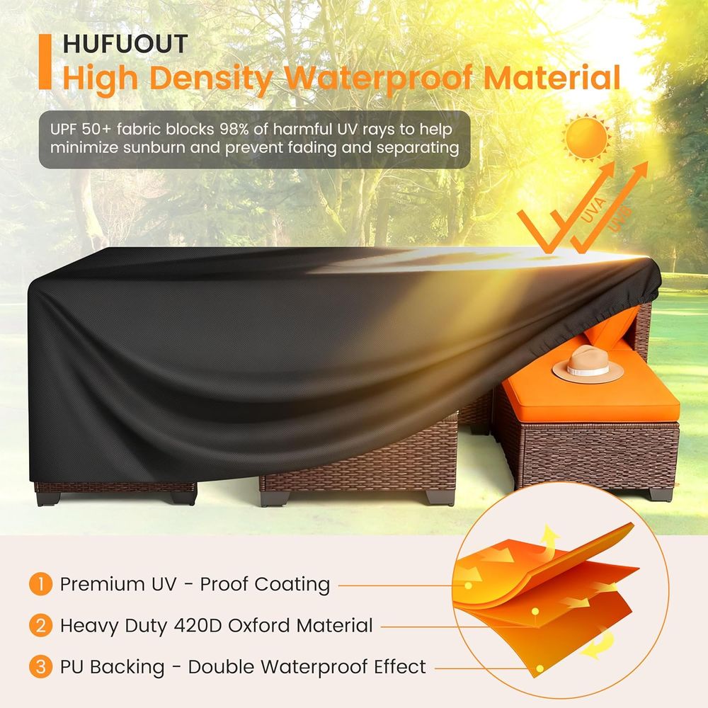 Veranda Mobilya Örtüleri, Dış  - Outdoor Furniture For Patio incelemesi ve fiyatı